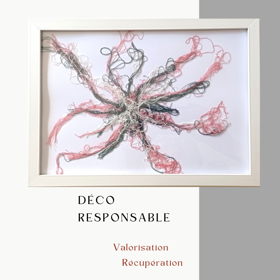 cadre deco sur un mur gris représentant une fleur en fil multi couleur